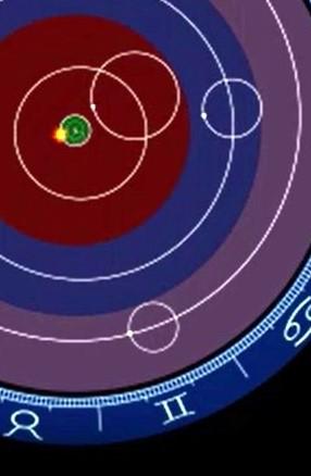 Image for Ptolemy's system: more accuracy, more compromise