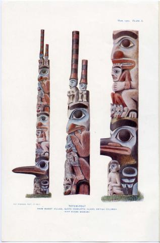 Image for Tylor, E. B. - 'Note on the Haida Totem-post...' pp. 1 (facing)